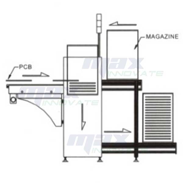 L Shape PCB Unloader