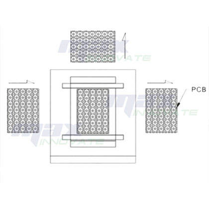 90 Degree PCB Turn Conveyor